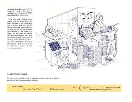 A cartoon drawing of a computer with many legs and a giant face eagerly gobbles up printed documents that a human is feeding it with a pitchfork.  The documents are seasoned with a saltshaker and ketchup bottle as it gobbles them.
