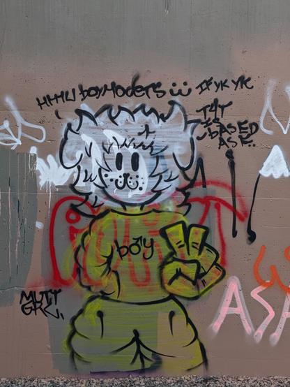 anthropomorphic Puppyboy?? Masc dog faced human ish creature wearing a hoodie that says "BOY" on it. They are Holding up a peace sign on their left hand. Text above graffiti says "HMU BOYMODERS :3 IYKYK T4T IS BASED AS F"