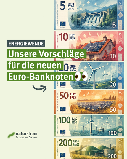 Grafik im Hochformat mit hellgrünem Hintergrund. Rechts sind sechs stilisierte Euro-Banknoten untereinander angeordnet, links stehen Überschrift und Logo der naturstrom AG. Die Überschrift lautet: „ENERGIEWENDE – Unsere Vorschläge für die neuen Euro-Banknoten 👀“, darunter zeigt ein gezeichneter Pfeil auf die Scheine. Die Banknoten zeigen statt der bisherigen Motive verschiedene Technologien der Energiewende: den 5-Euro-Schein mit einem Wasserkraftwerk an einer Staumauer, den 10-Euro-Schein mit einem Haus samt Photovoltaikanlage auf dem Dach, den 20-Euro-Schein mit mehreren Windenergieanlagen an Land, den 50-Euro-Schein mit einer großen Freiflächen-Photovoltaikanlage, den 100-Euro-Schein mit einem Offshore-Windpark im Meer und den 200-Euro-Schein mit einer Biogasanlage. Die Scheine orientieren sich farblich an den echten Euro-Banknoten, tragen jedoch fiktive Beschriftungen und dienen als augenzwinkernder Gestaltungsvorschlag für ein erneuerbares Europa.