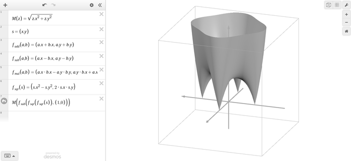 Desmos 3D graphing calculator. The plotted surface looks pretty similar to a tooth, due to it's shape and gray color.