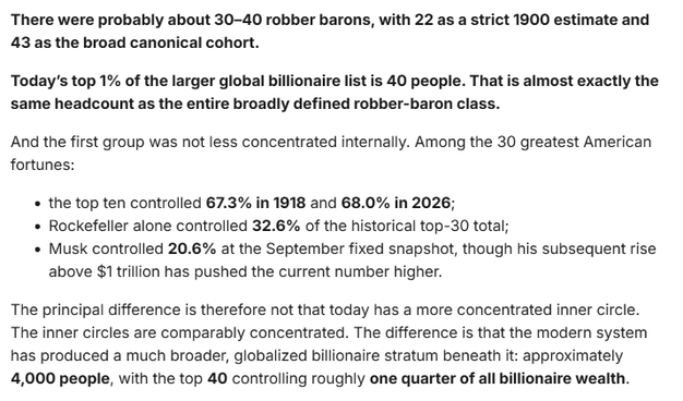 There were probably about 30–40 robber barons, with 22 as a strict 1900 estimate and 43 as the broad canonical cohort.

Today’s top 1% of the larger global billionaire list is 40 people. That is almost exactly the same headcount as the entire broadly defined robber-baron class.

And the first group was not less concentrated internally. Among the 30 greatest American fortunes:

- the top ten controlled 67.3% in 1918 and 68.0% in 2026;
- Rockefeller alone controlled 32.6% of the historical top-30 total;
- Musk controlled 20.6% at the September fixed snapshot, though his subsequent rise above $1 trillion has pushed the current number higher.

The principal difference is therefore not that today has a more concentrated inner circle. The inner circles are comparably concentrated. The difference is that the modern system has produced a much broader, globalized billionaire stratum beneath it: approximately 4,000 people, with the top 40 controlling roughly one quarter of all billionaire wealth.