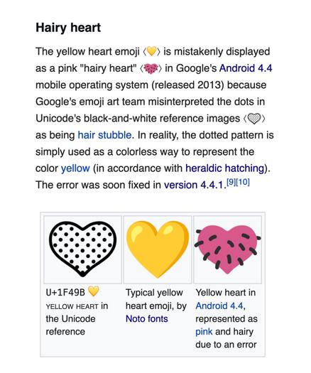 The yellow heart emoji ⟨💛⟩ is mistakenly displayed as a pink "hairy heart" ⟨a pink heart symbol with marks representing short hair.⟩ in Google's Android 4.4 mobile operating system (released 2013) because Google's emoji art team misinterpreted the dots in Unicode's black-and-white reference images ⟨Heart symbol with dots.⟩ as being hair stubble. In reality, the dotted pattern is simply used as a colorless way to represent the color yellow (in accordance with heraldic hatching).