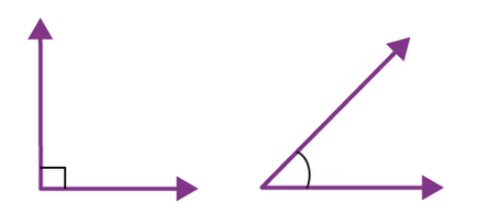 Is it right or left?