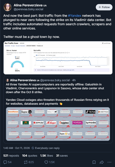 Alina Pereverzieva ua "oto
+ Follow
(@perevaa.bsky.social
And now the best part: Bot traffic from the #Yandex network has
plunged to near zero following the strike on its Vladimir data center. Bot
traffic includes automated requests from search crawlers, scrapers and
other online services.
Twitter must be a ghost town by now.
® Alina Pereverzieva ua @perevaa.bsky.social - 4h
All three Yandex Al supercomputers are reportedly offline: Galushkin in
Vladimir, Chervonenkis and Lyapunov in Sasovo, whose data center shut
down after the Oct 8 strike.
Yandex Cloud outages also threaten thousands of Russian firms relying on it
for websites, databases and payments &
enone perc @ nl =
AAA aA PE
BN | ©rowpy Mdugeo| SHpexc lamoda
4 b___A r] J RR J
JV YS | Ah A
1:40 AM - Oct 11, 2026 © Everybody can reply
521reposts 104 quotes 1.5K likes 31 saves
Os 2 625 Q 15K QQ &