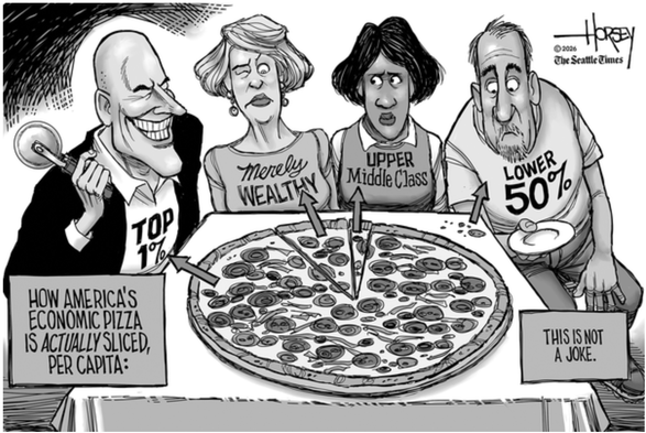 Political cartoon showing America’s economy as a pizza divided among groups. A grinning figure labelled “Top 1%” takes a huge slice. A woman labelled “Merely Wealthy” and another labelled “Upper Middle Class” get smaller slices. A man labelled “Lower 50%” holds an almost empty plate with crumbs. Signs read, “How America’s economic pizza is actually sliced, per capita,” and “This is not a joke.”