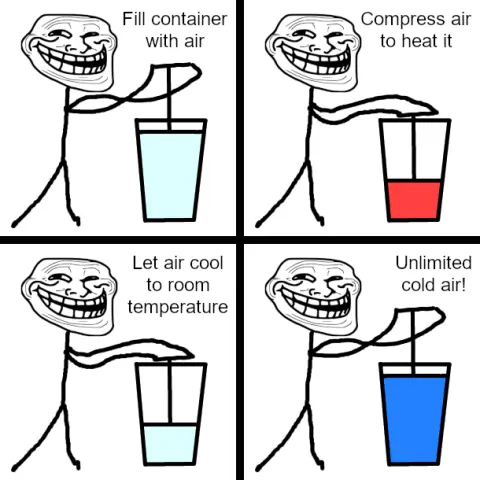 Troll physics:

Fill container with air
Compress air to heat it
Let air cool to room temperature
Decompress, unlimited cold air!