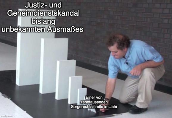 Das Dominostein-Meme: Am kleinsten Stein die Überschrift "Einer von zehntausenden Sorgerechtsstreite im Jahr", am größten Stein: "Justiz- und Geheimdienstskandal bislang unbekannten Ausmaßes"