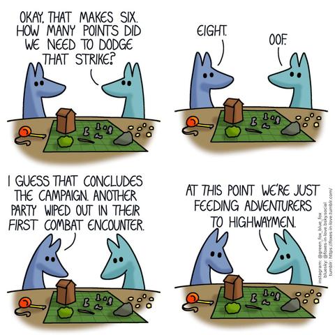 A comic of two foxes, one of whom is blue, the other is green. In this one, Blue and Green are sitting at a table, in front of a game board set up with several character figurines and various pieces of landscape terrain. On the table is also a measuring tape and a scattering of dice. Green: Okay, that makes six. How many points did we need to dodge that strike? Blue: Eight. Green: Oof.  Both of the foxes look at the board pensively. Blue: I guess that concludes the campaign. Another party wiped out in their first combat encounter. Green: At this point we're just feeding adventurers to highwaymen.