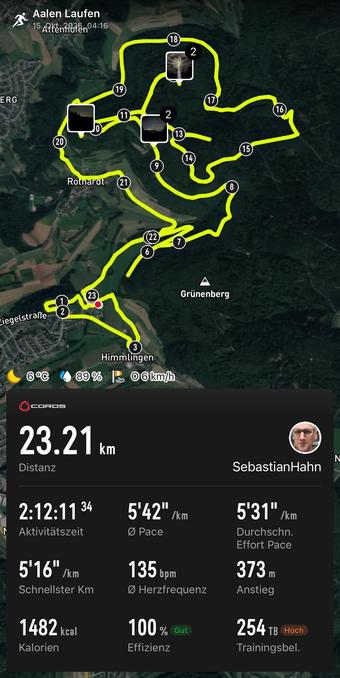 373 meters of elevation gain, and I felt each and everyone this morning…