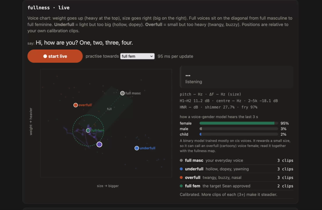 a little web app tracking the fullness of my voice as I speak and the pitch and playing around with it.