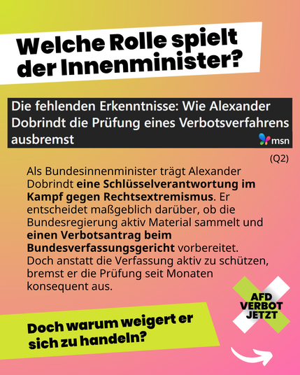 Grafik mit der Überschrift „Welche Rolle spielt der Innenminister?“. Enthalten ist ein Screenshot-Ausschnitt mit dem Titel „Die fehlenden Erkenntnisse: Wie Alexander Dobrindt die Prüfung eines Verbotsverfahrens ausbremst“ (msn, Q2). Der Text erläutert, dass Dobrindt als Bundesinnenminister eine Schlüsselverantwortung im Kampf gegen Rechtsextremismus trägt und darüber entscheidet, ob aktiv Material gesammelt wird, er die Prüfung jedoch bremst. Unten steht: „Doch warum weigert er sich zu handeln?“ und das Kampagnen-Logo.