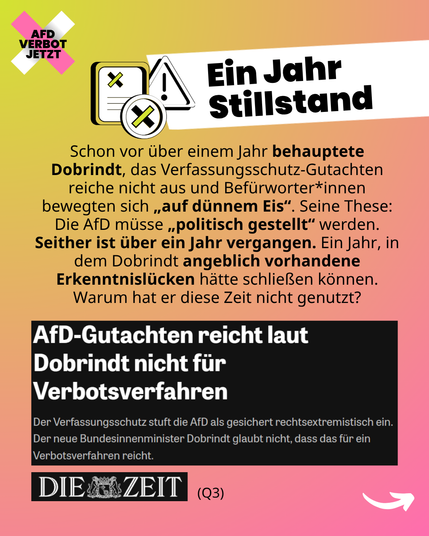 Grafik mit Dokumenten-Icons und der Überschrift „Ein Jahr Stillstand“. Text: „Schon vor über einem Jahr behauptete Dobrindt, das Verfassungsschutz-Gutachten reiche nicht aus...“. Darunter ein Ausschnitt aus „DIE ZEIT“ (Q3): „AfD-Gutachten reicht laut Dobrindt nicht für Verbotsverfahren. Der Verfassungsschutz stuft die AfD als gesichert rechtsextremistisch ein. Der neue Bundesinnenminister Dobrindt glaubt nicht, dass das für ein Verbotsverfahren reicht.“