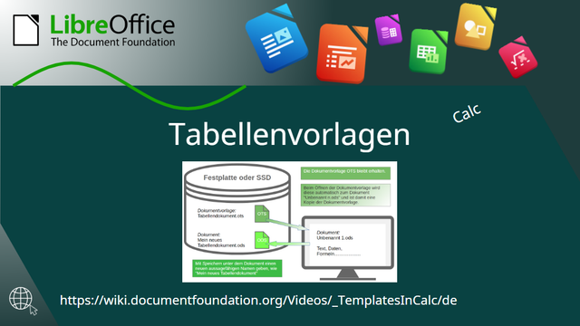 Tabellenvorlagen - Calc;
https://wiki.documentfoundation.org/Videos/_TemplatesInCalc/de