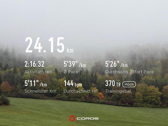 24.15 kilometers of running in 2 hours, 16 minutes and 32 seconds