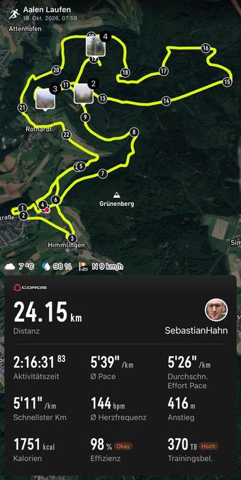 416 meters of elevation gain, and I felt each and every one of them… *sigh*
