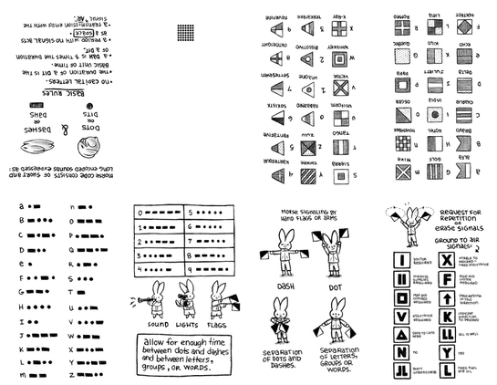 a zine that has information about morse code(also with semaphore), signal flags, and ground to air signals. Many of the drawings include rabbits.