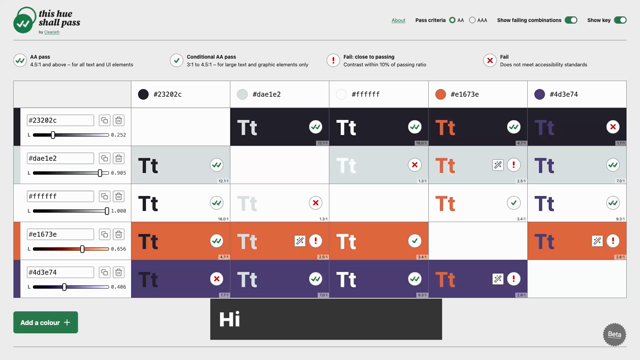 creen recording of This Hue Shall Pass. A grid of five brand colours shows every text and background pairing, each marked pass or fail. One colour’s lightness is adjusted and the results update instantly. The “Make this hue pass” button suggests the smallest colour change needed for a failing pairing, and the change is applied. Ends on thishueshallpass.clearleft.com.