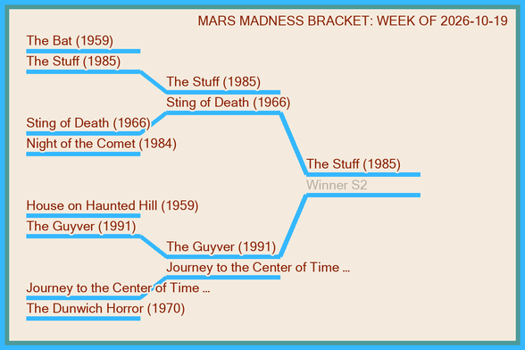 Mars Madness Tournament Bracket Chart for the week of 2026-10-19. Quarterfinals: 1) The Bat (1959) vs The Stuff (1985). 2) Sting of Death (1966) vs Night of the Comet (1984). 3) House on Haunted Hill (1959) vs The Guyver (1991). 4) Journey to the Center of Time (1967) vs The Dunwich Horror (1970). Semifinals: Match 1 has The Stuff (1985) vs Sting of Death (1966). Match 2 has The Guyver (1991) vs Journey to the Center of Time (1967). Finals: The Stuff (1985) vs Winner S2.